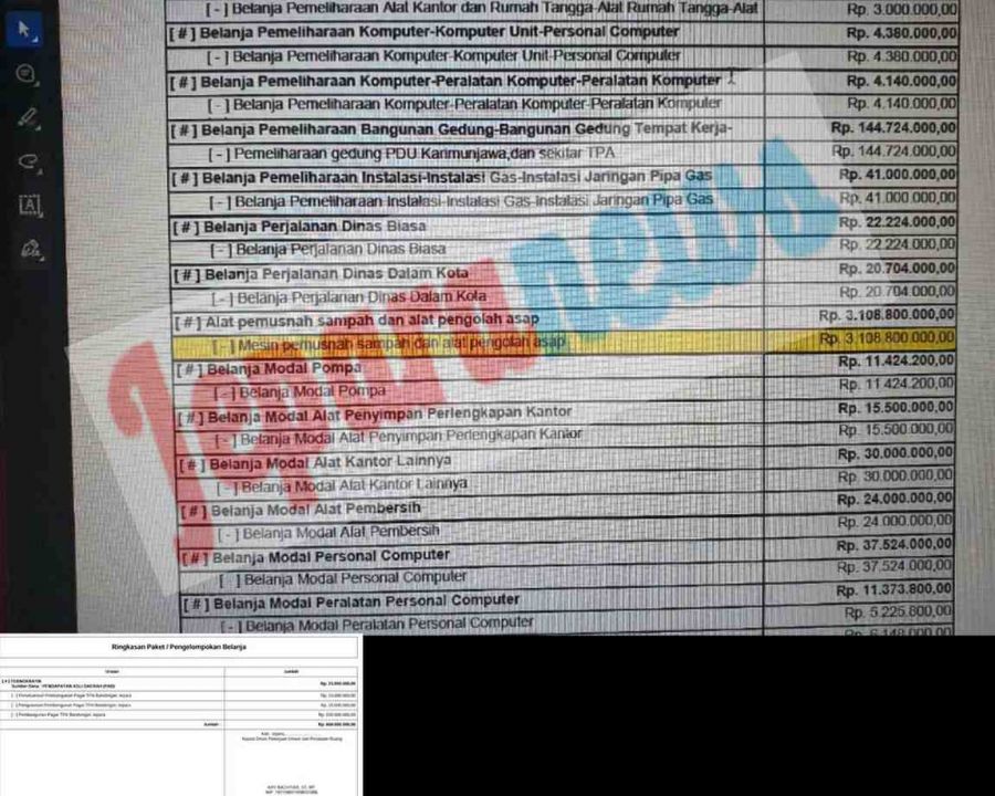 Perlu Perketat Anggaran Pengadaan Mesin Insinerator oleh DLH Jepara agar Tidak Mangkrak dan Boros